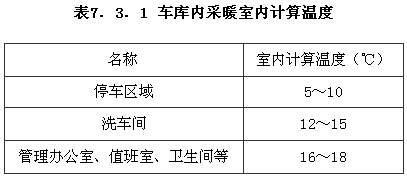 車庫內(nèi)采暖室內(nèi)計(jì)算溫度