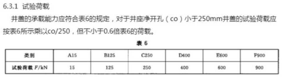 非承重構(gòu)件的安全問(wèn)題案例分析